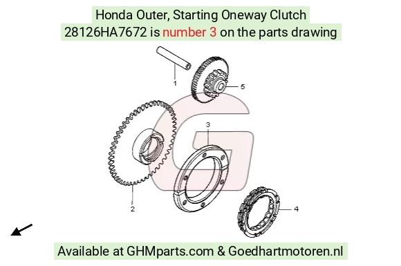 goedhartmotoren7-1638949