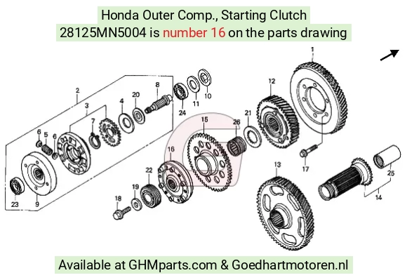 goedhartmotoren7-1646083