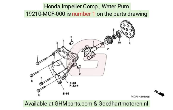goedhartmotoren7-1657061
