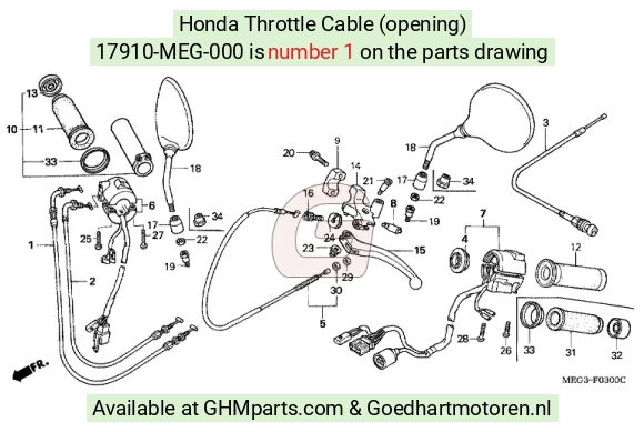 goedhartmotoren7-1658444