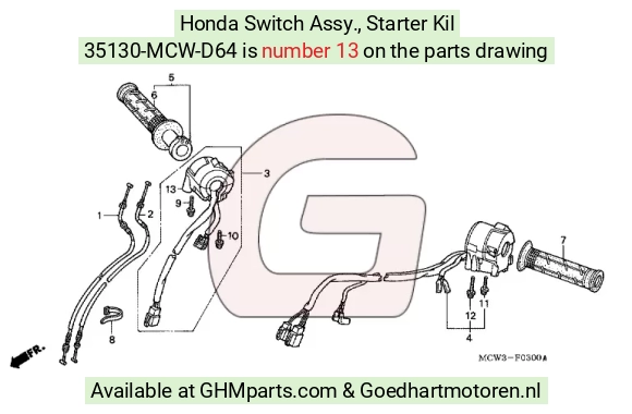 goedhartmotoren7-1663038