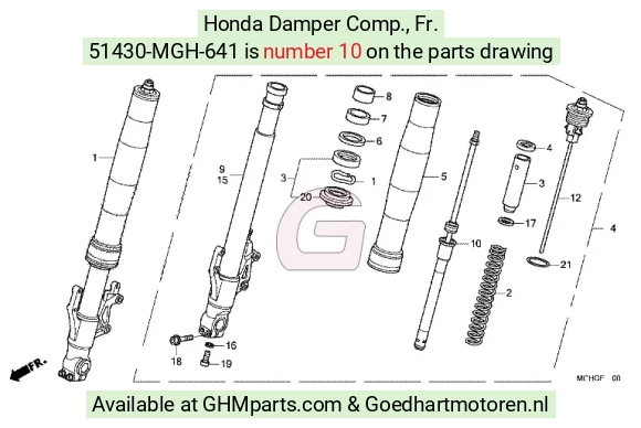 goedhartmotoren7-1664723
