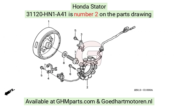 goedhartmotoren7-1670313