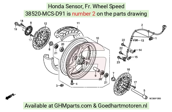 goedhartmotoren7-1674435