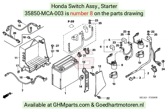 goedhartmotoren8-1257444