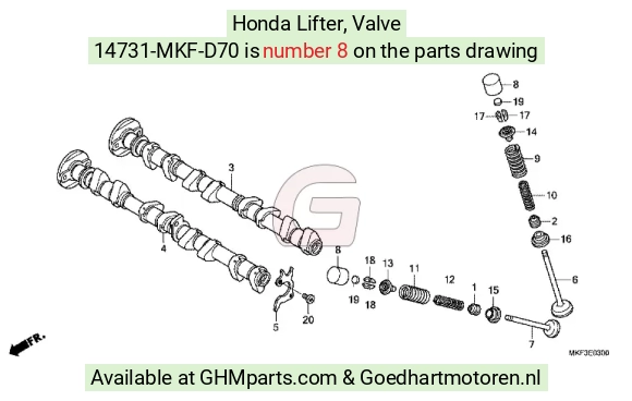 goedhartmotoren8-1509692