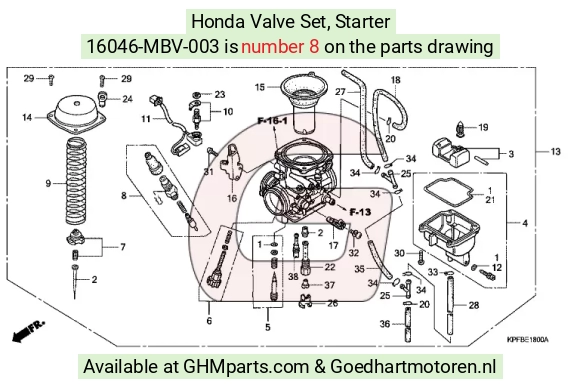goedhartmotoren8-1521322