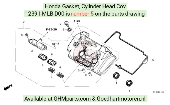 goedhartmotoren8-1533697