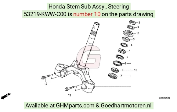 goedhartmotoren8-1595221