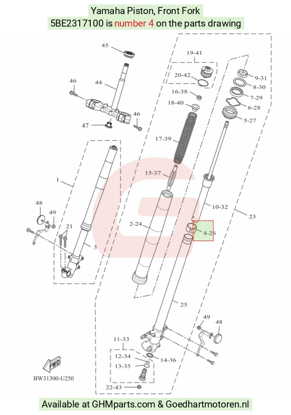goedhartmotoren9-1248461