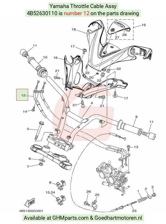 goedhartmotoren9-1302932