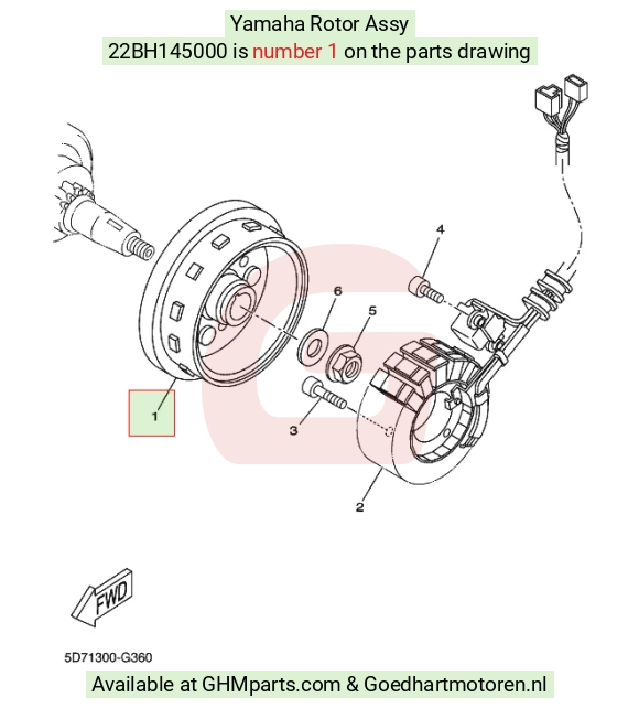 goedhartmotoren9-1449171