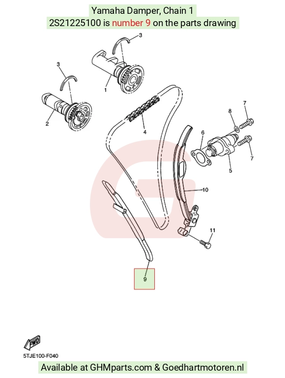 goedhartmotoren9-1469105