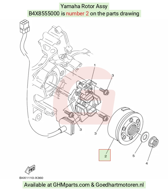 goedhartmotoren9-1595067