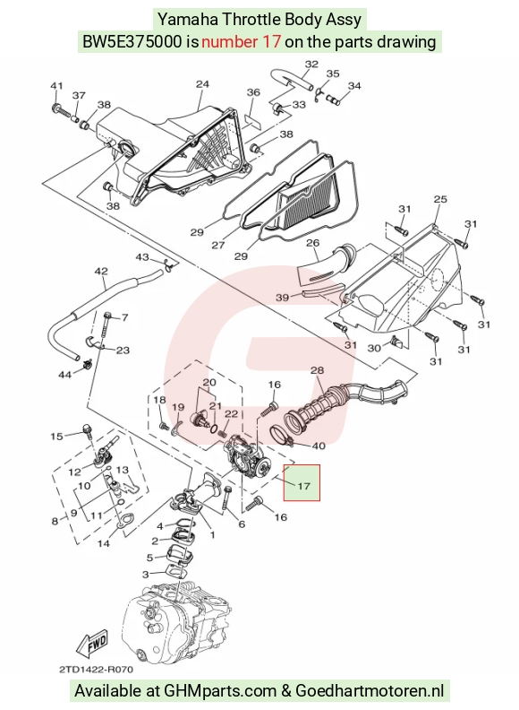 goedhartmotoren9-1665380